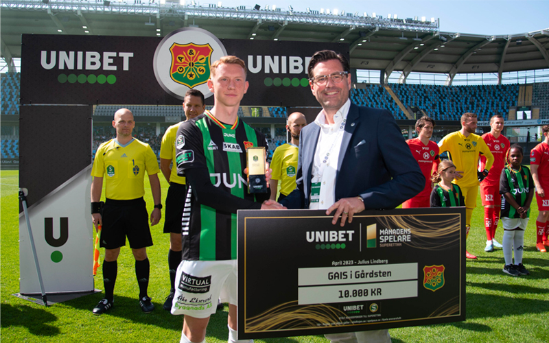 SEK 240 000 Has Been Distributed To The Elite Clubs Community 